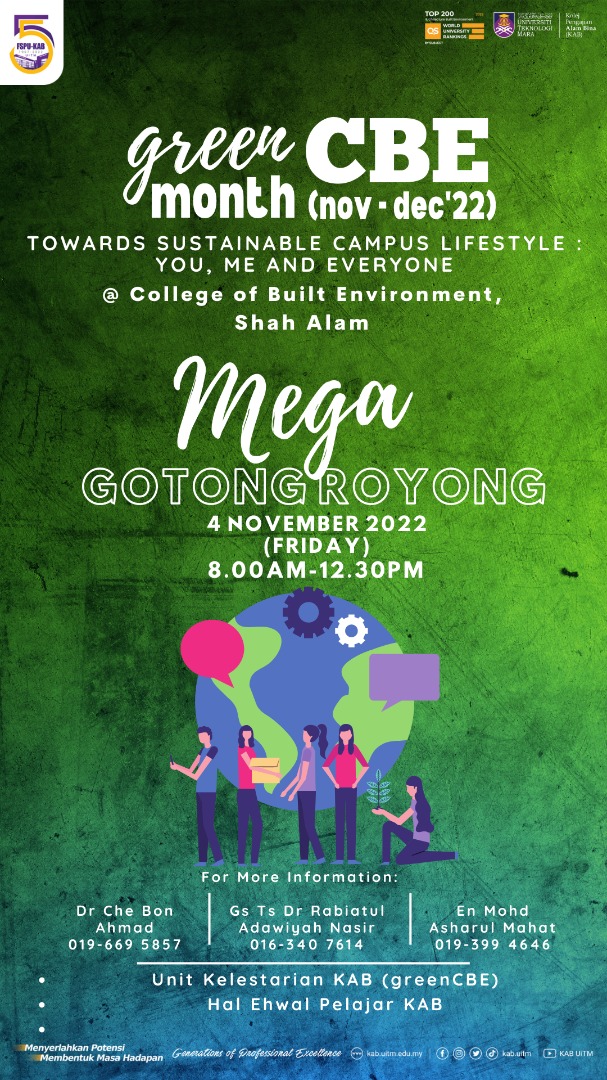 Mega Gotong Royong