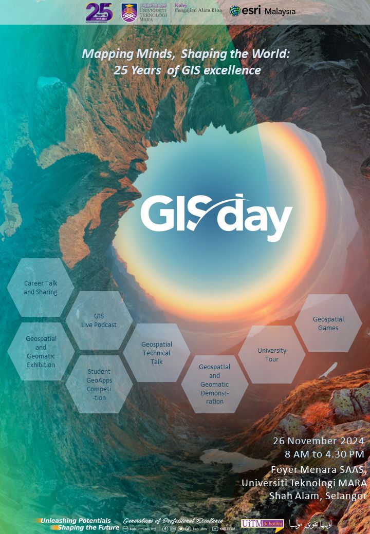 GIS DAY 2024 Celebration: Mapping Minds, Shaping the World: 25 Years of GIS Excellence